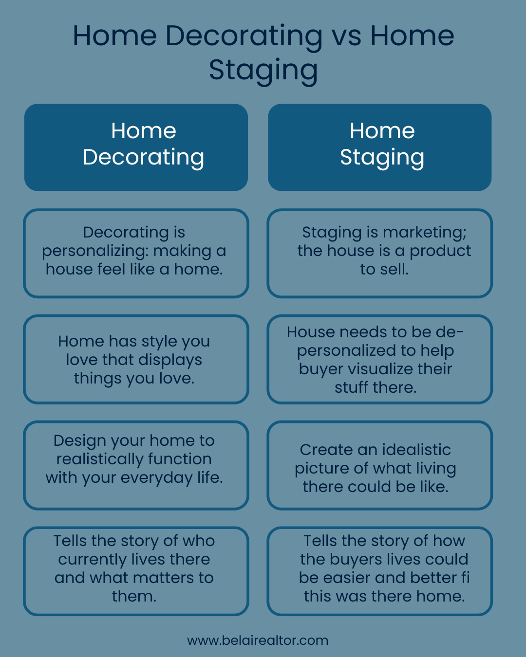 What’s the Difference Between Home Decorating and Home Staging When I’m Selling My House?
